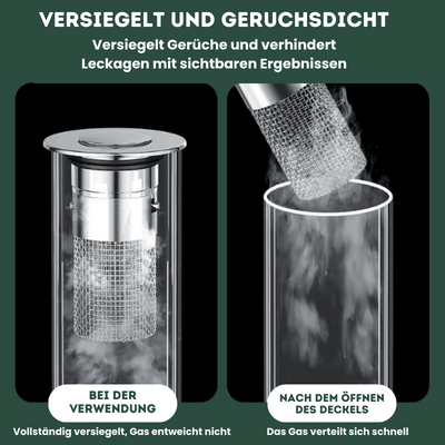 DrainGuard™ | Filtre à drains innovant