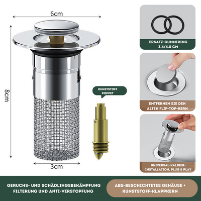 DrainGuard™ | Filtre à drains innovant